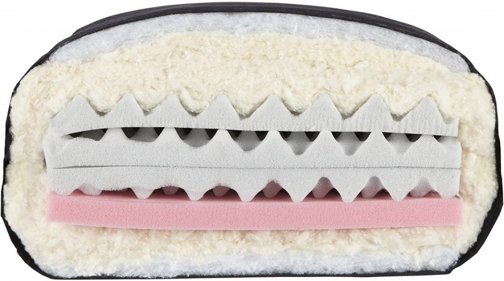 Mozaic Futon Mattress materials