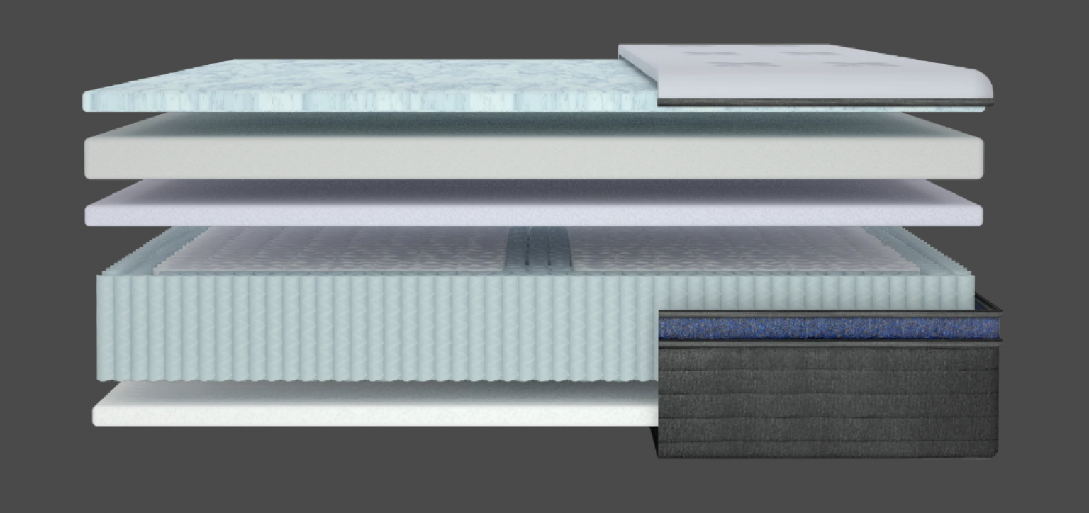 5 Best Edge Support Mattresses — Detailed Reviews & Buyer's Guide by