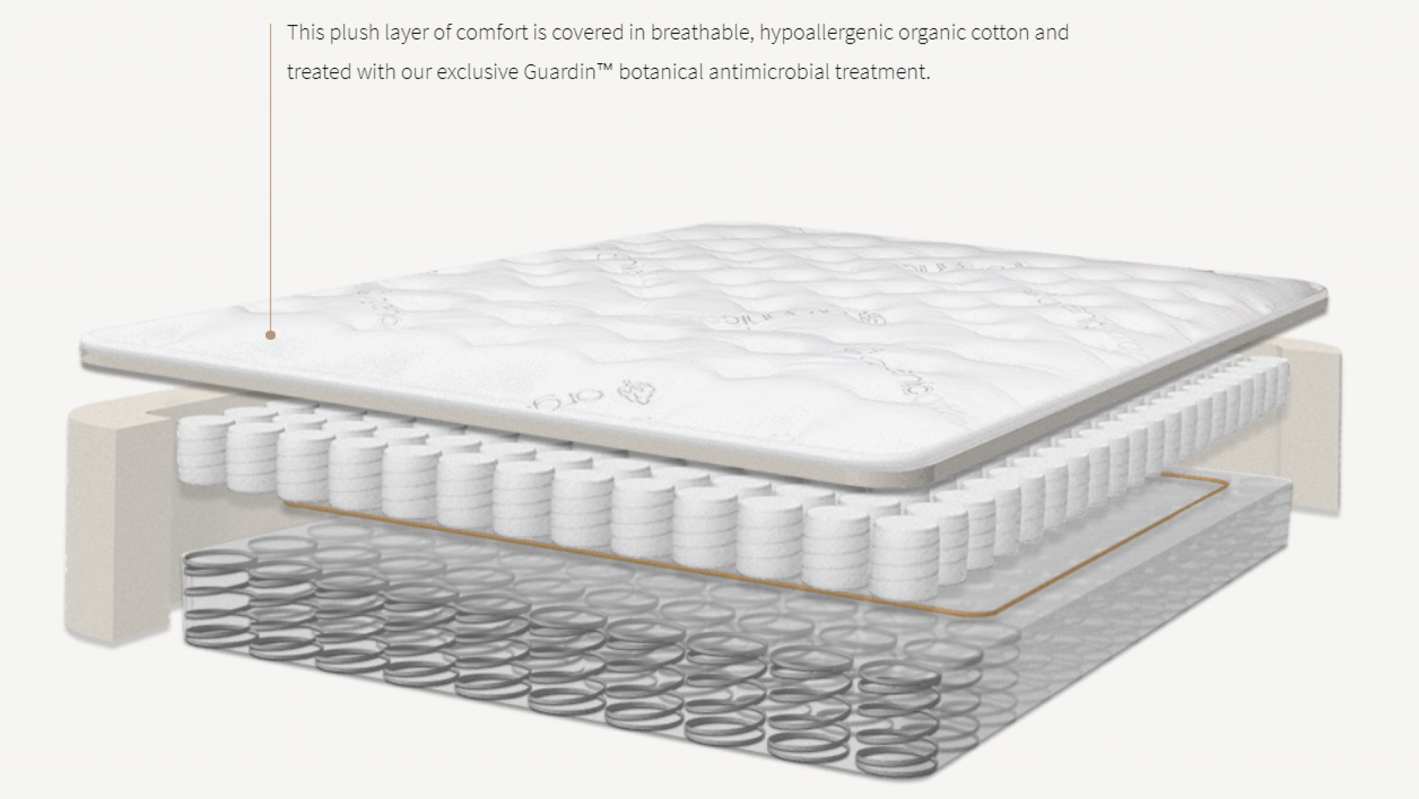 best medium coil spring mattress