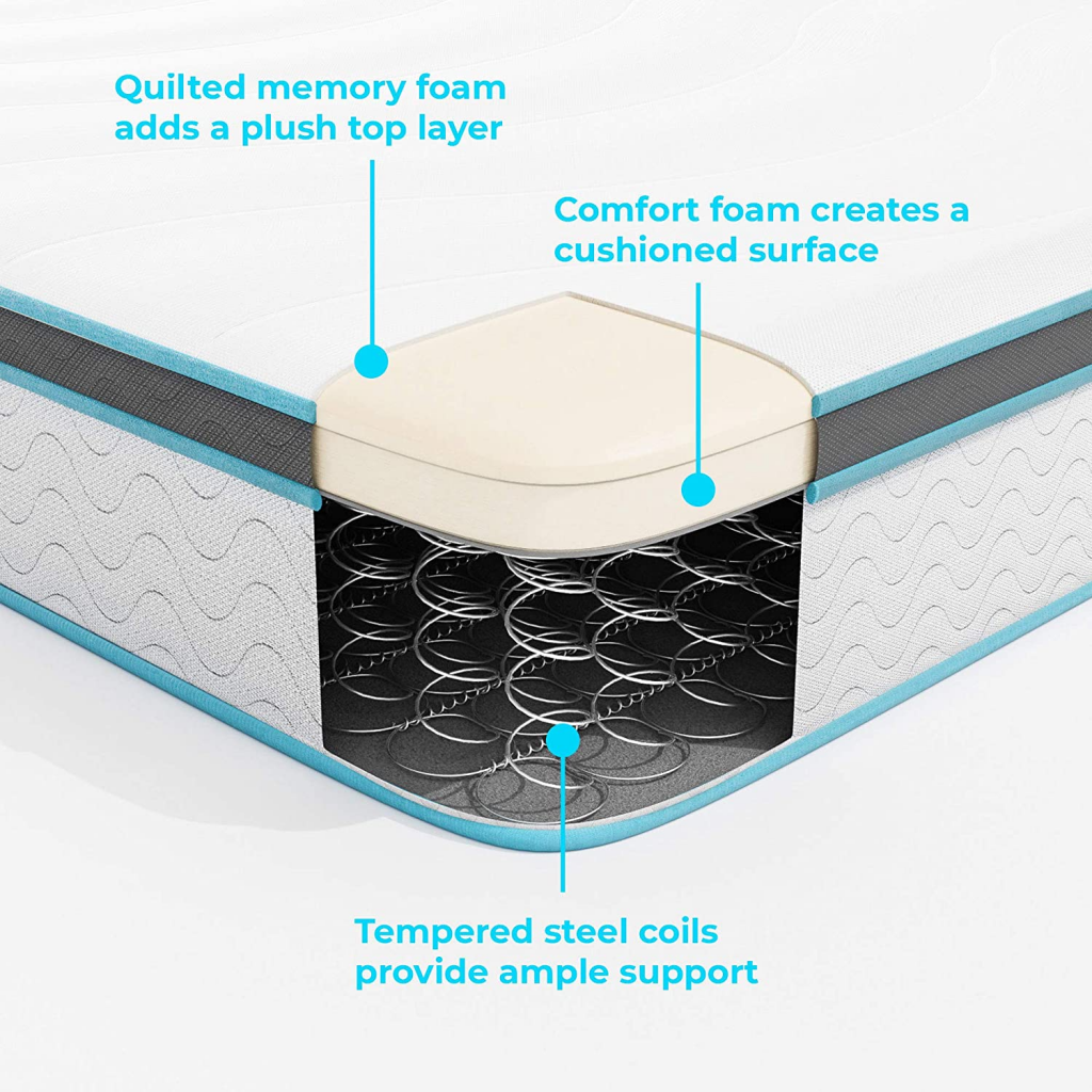 Linenspa 8 Inch Memory Foam and Innerspring Hybrid
