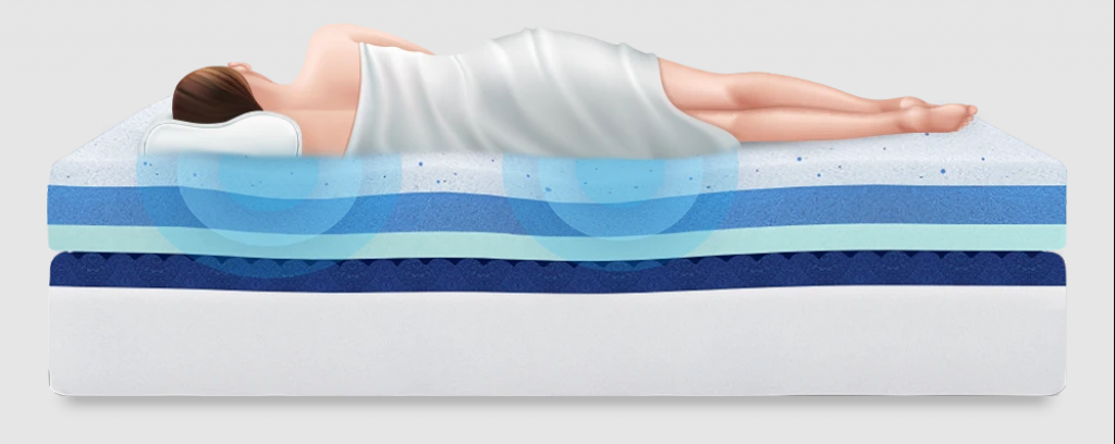 Luxury Mattresses Pressure Relief