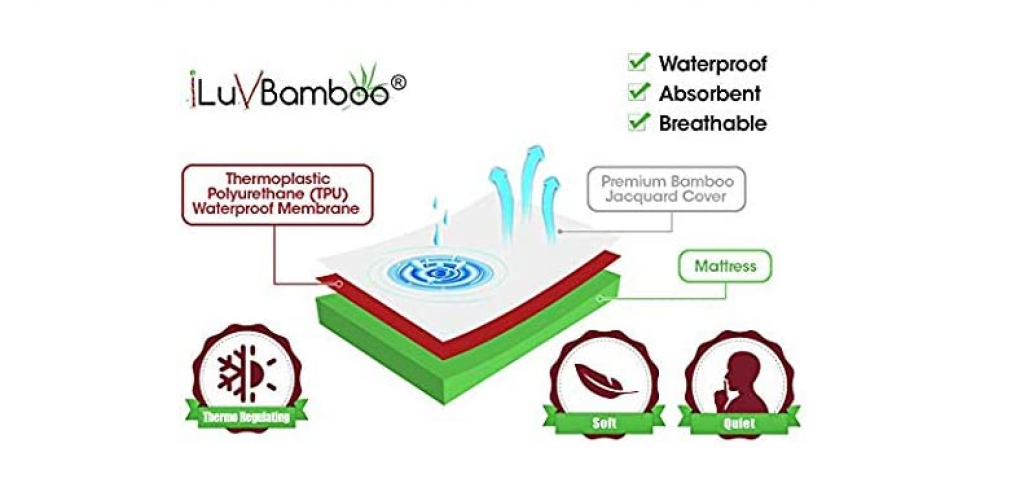 iLuvBamboo Premium Waterproof Mattress Protector