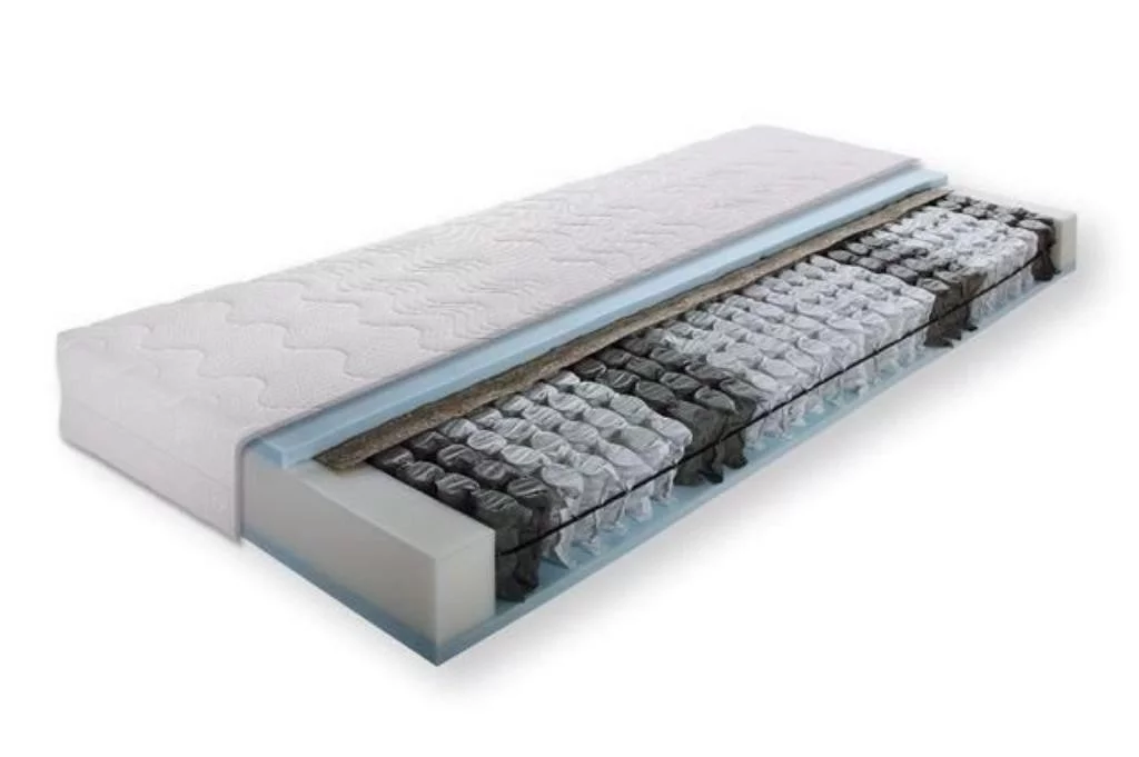 Best Pocket Coil Mattresses