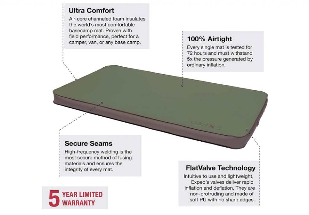 Exped Megamat 10 Insulated Self-Inflating Sleeping Pad