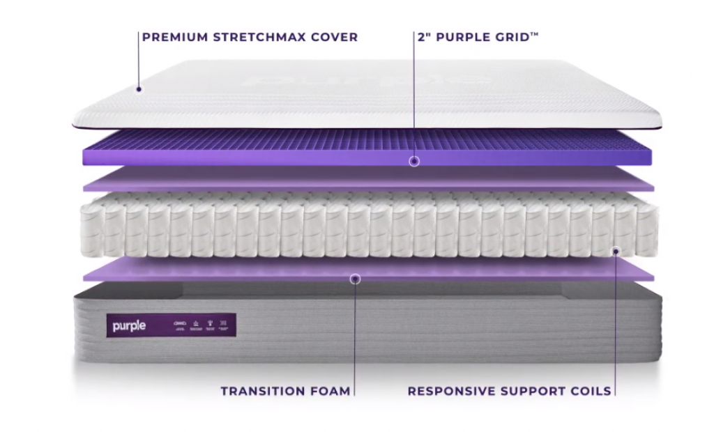 Purple Hybrid Mattress