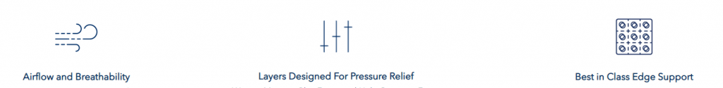 Helix Plus Mattress