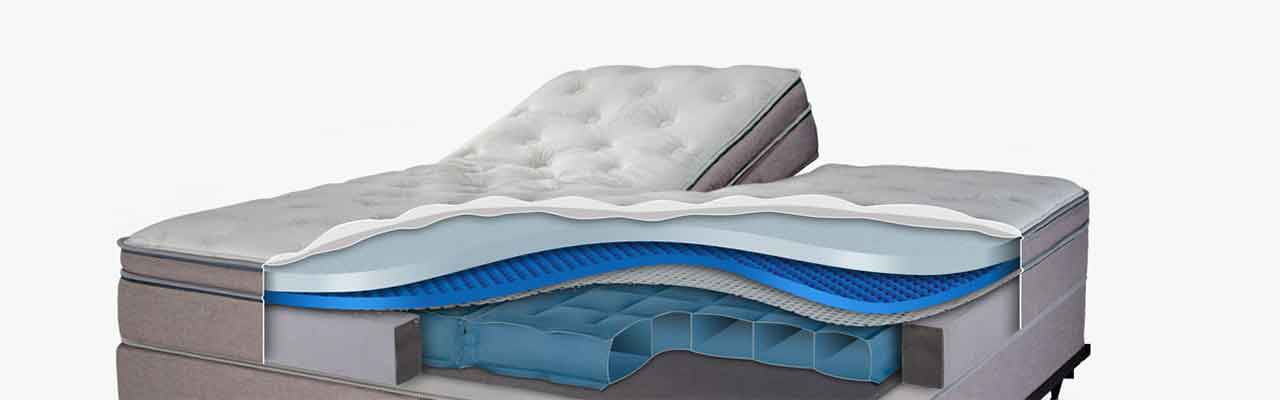 Best Travel Air Mattresses