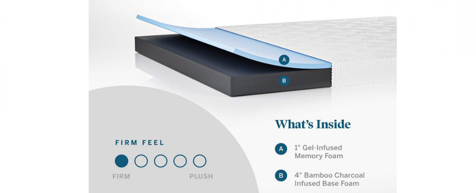 Best Low Profile Mattresses [2023 Professional Reviews]