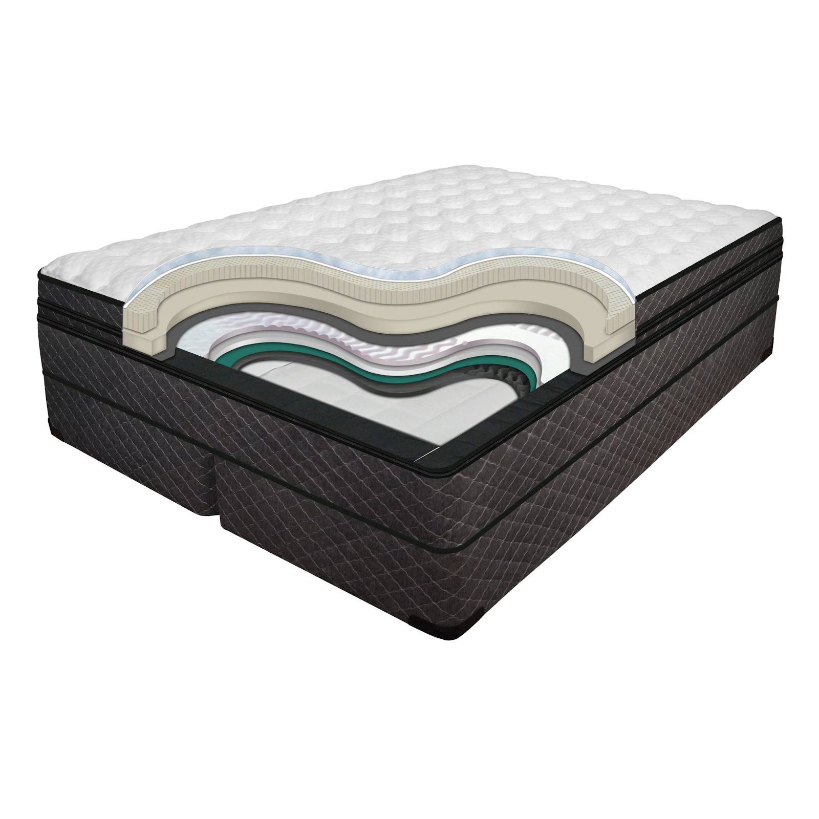 Best Adjustable Air Bed Mattresses ★