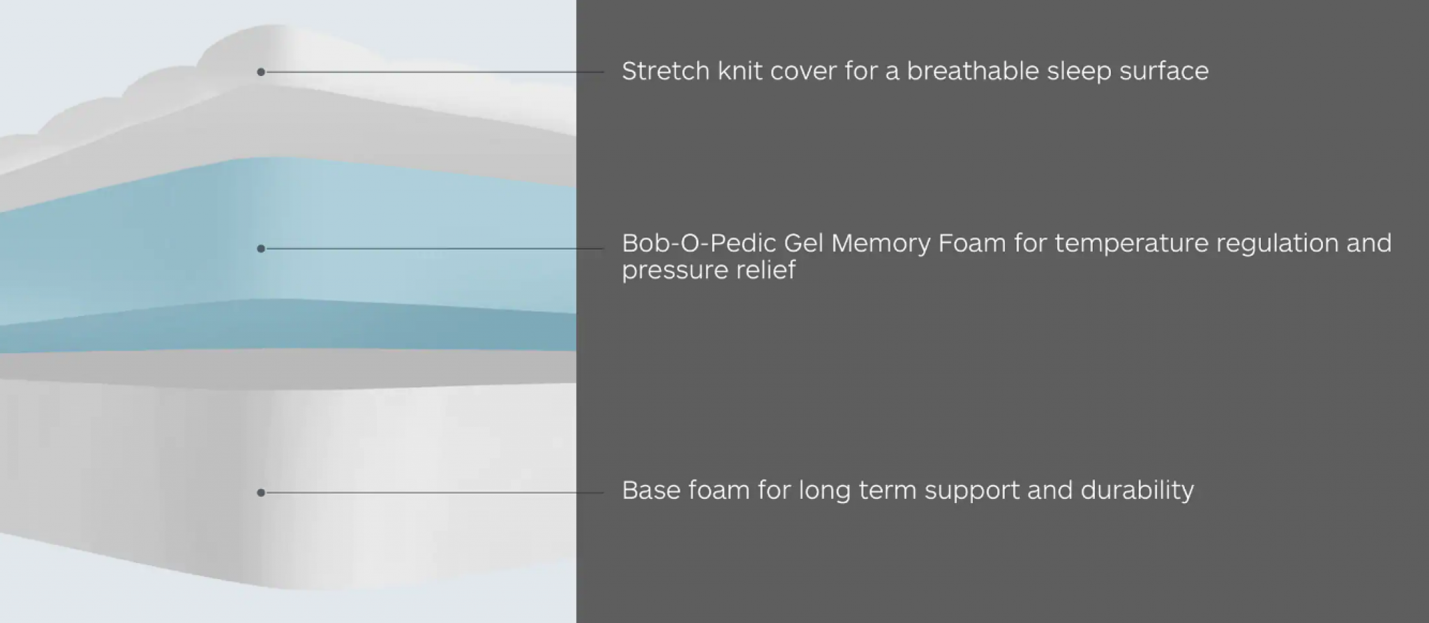 Best BobOPedic Mattresses [2023 UPDATED]