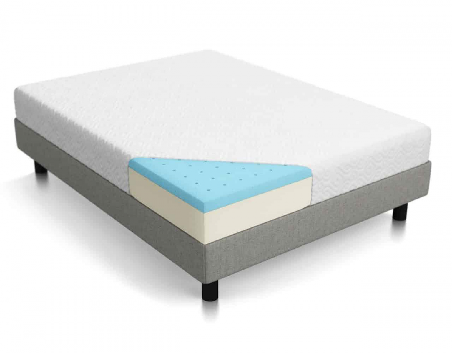 What Is A Gel Mattress Effective Clarification
