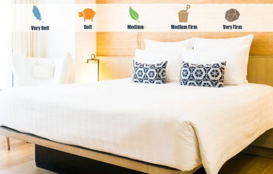 How Firm Should My Mattress Be Guide