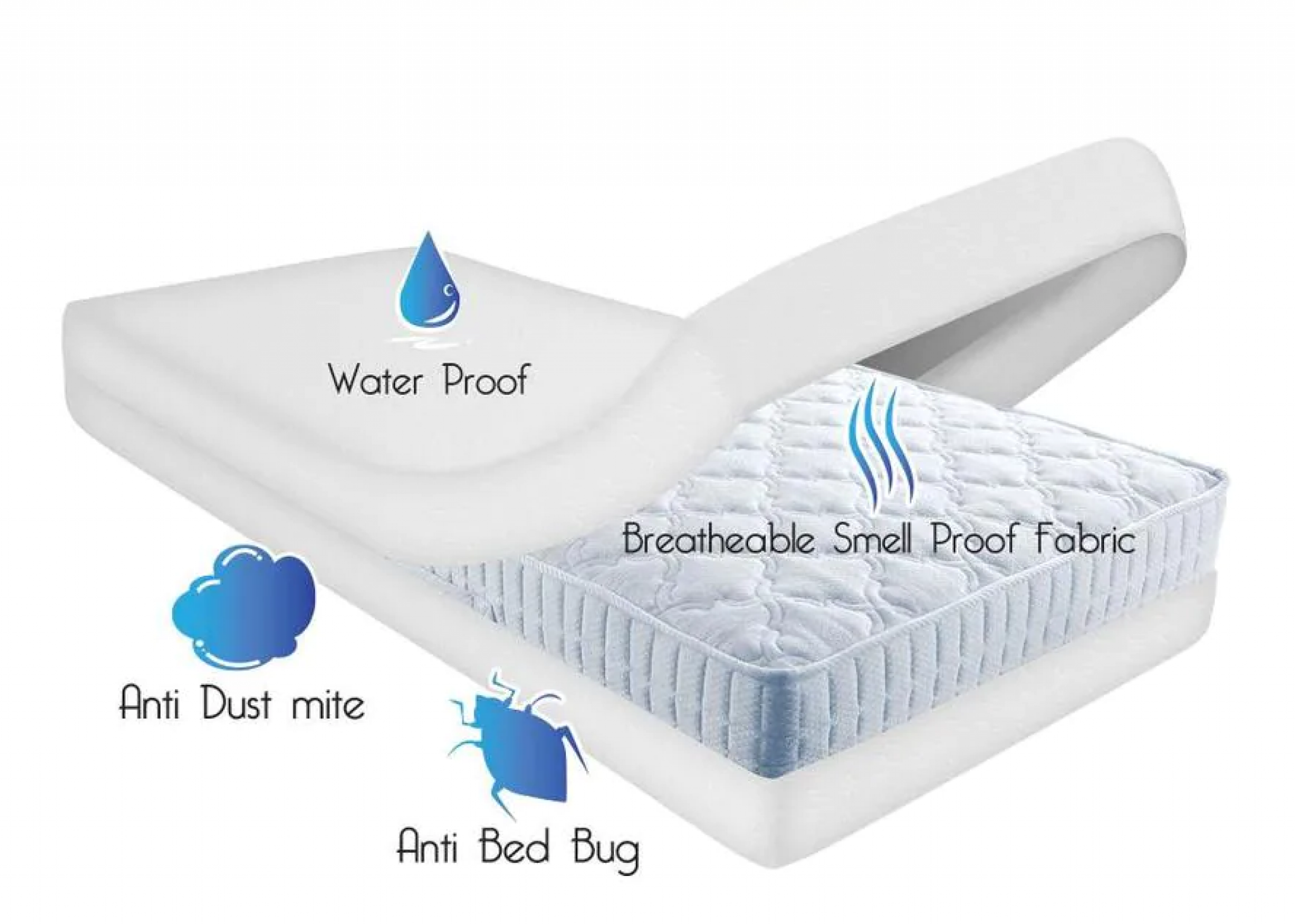 What Is A Mattress Pad Effective Clarification