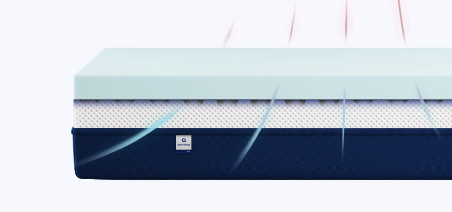 Best Mattresses For Sciatica [2023 UPDATED] Full Buyer's Guide