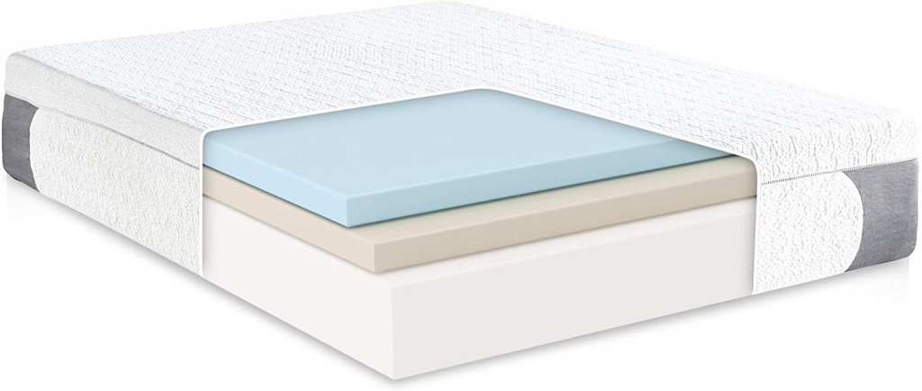 Classic Brands Cool Gel Memory Foam 14-Inch Mattress Review