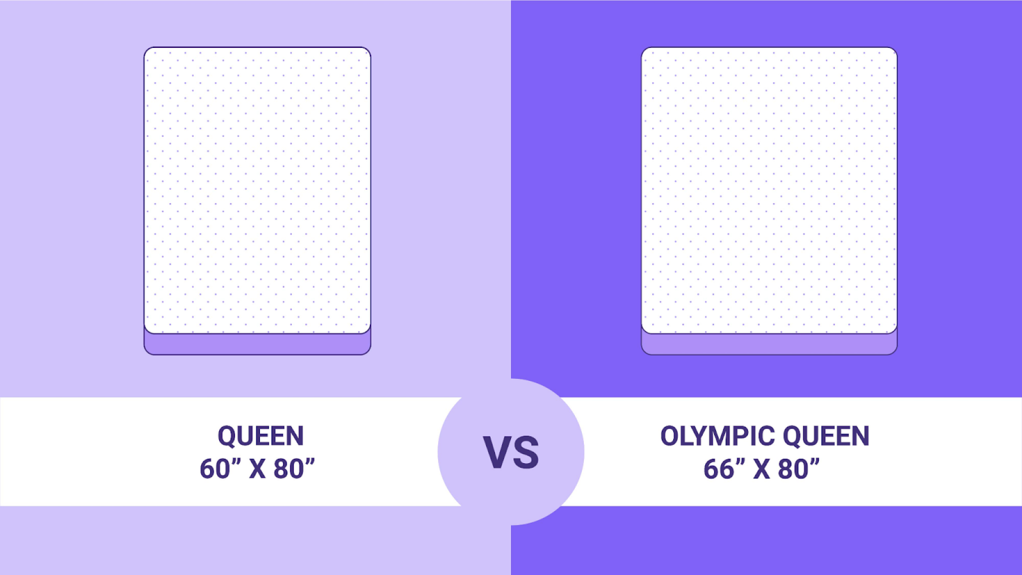How Big Is A Queen Size Mattress Effective Explanation