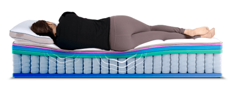 orthopedic design by sleep master inn corporation mattress