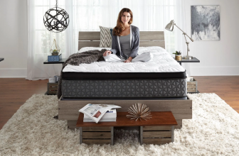 Restonic Mattress Review