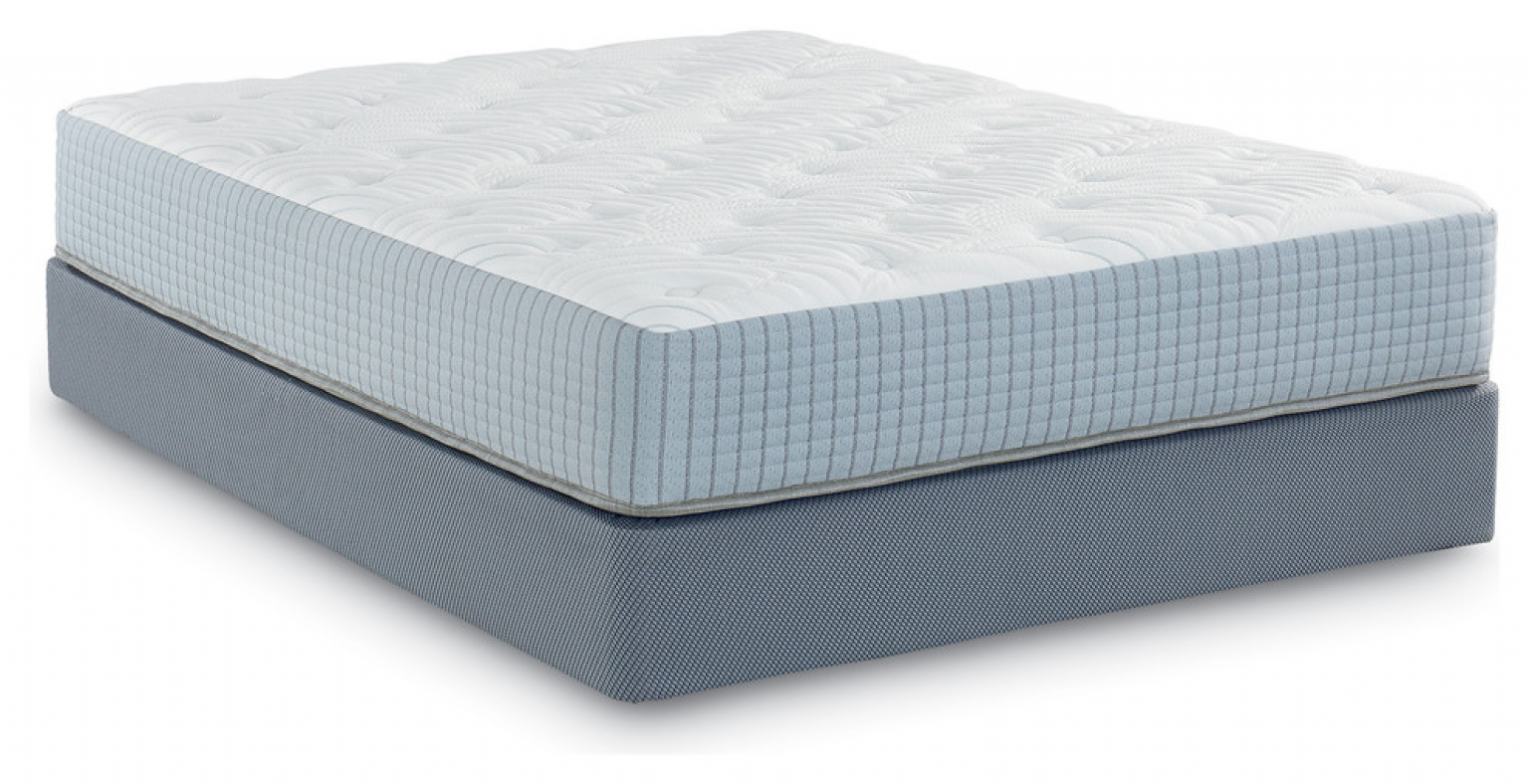 Restonic Mattresses [2023 Proficient Reviews] ★ Mattressive.com