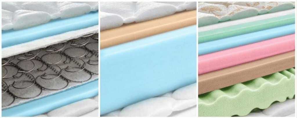 Type of mattress