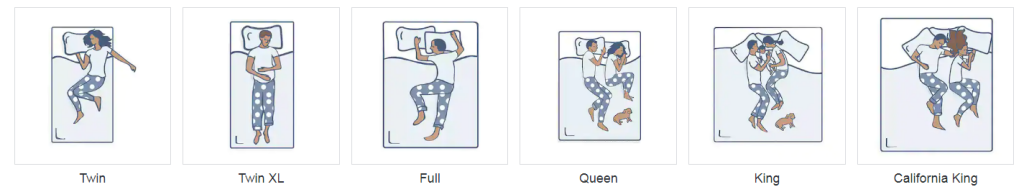 Determine Mattress Size