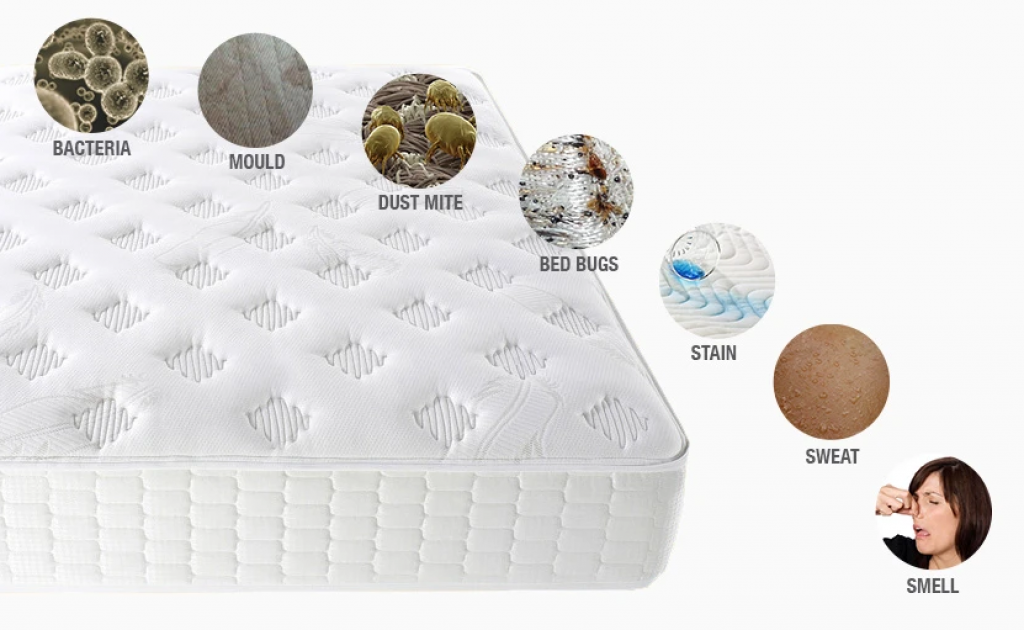 How To Disinfect A Mattress
