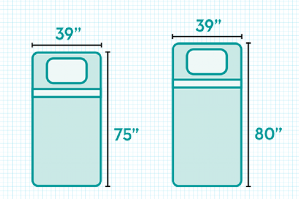 most affordable twin size mattress