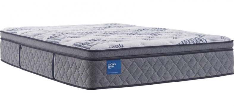 What Is A Pillow Top Mattress: Complete Explanation