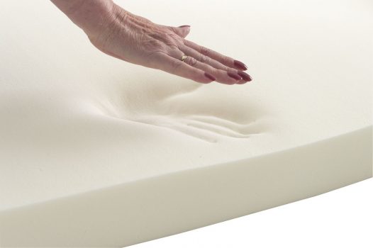 How To Keep Cool On A Memory Foam Mattress Effective Explanation