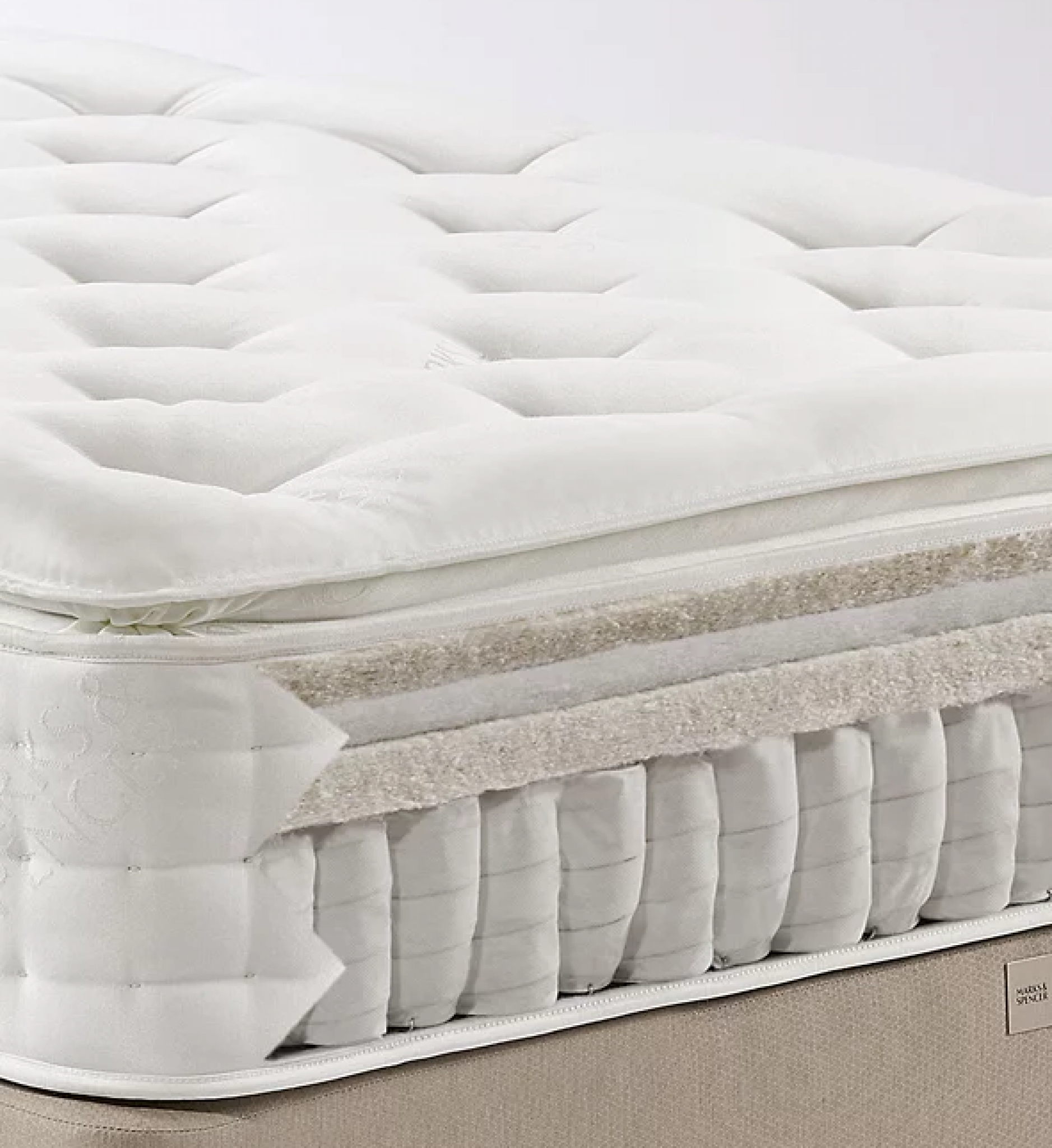 How To Make A Pillow Top Mattress Firmer Straightforward Guide (2023