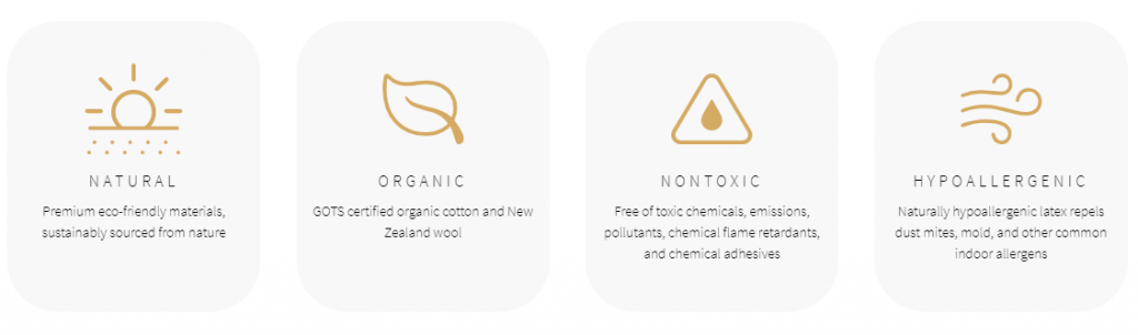 Is Saatva Latex Hybrid Mattress Non-Toxic And Eco-Friendly?