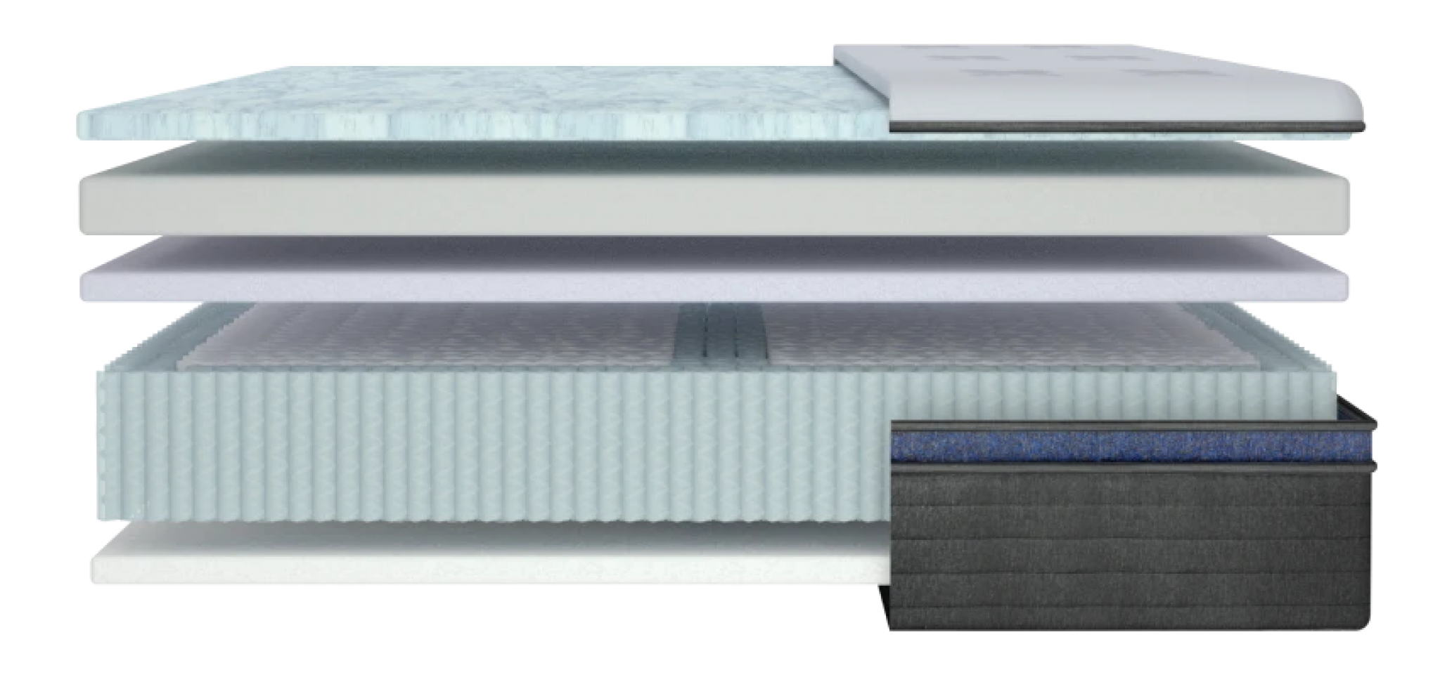 Helix Midnight Luxe Mattress Review