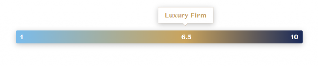 How Firm Is DreamCloud Luxury Hybrid Mattress?
