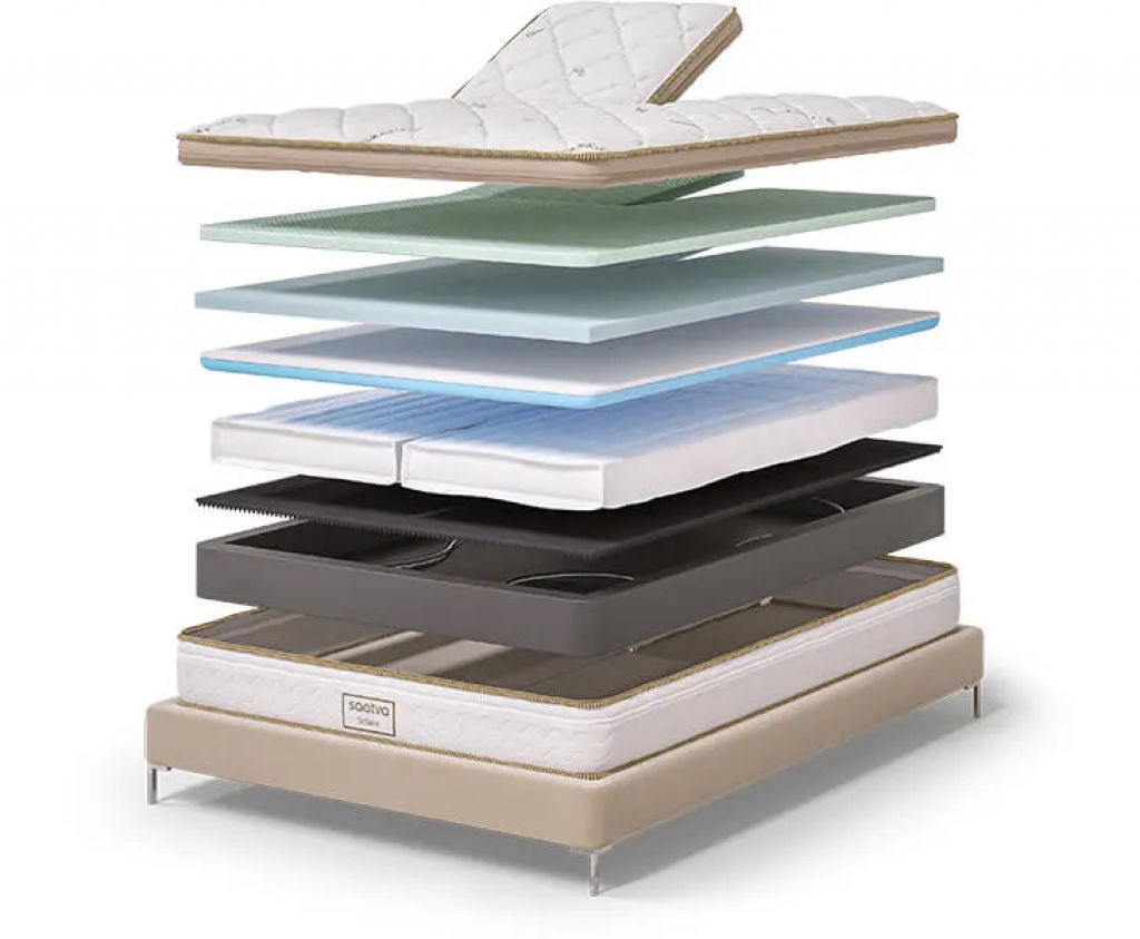 What Is The Saatva Solaire Adjustable Mattress Made Of?