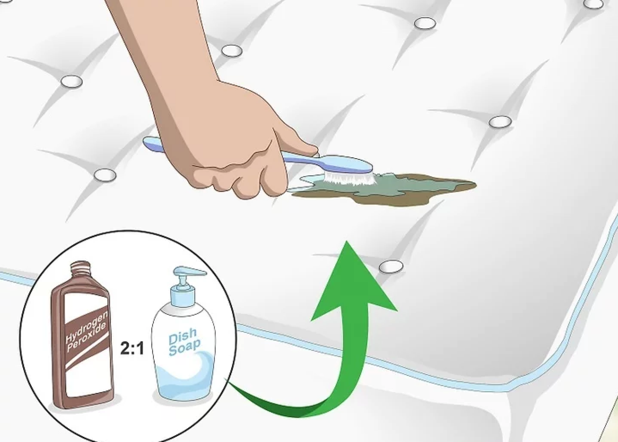 How To Clean A Wet Mattress [2023 UPDATED]