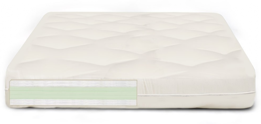 What Is A Futon Mattress?