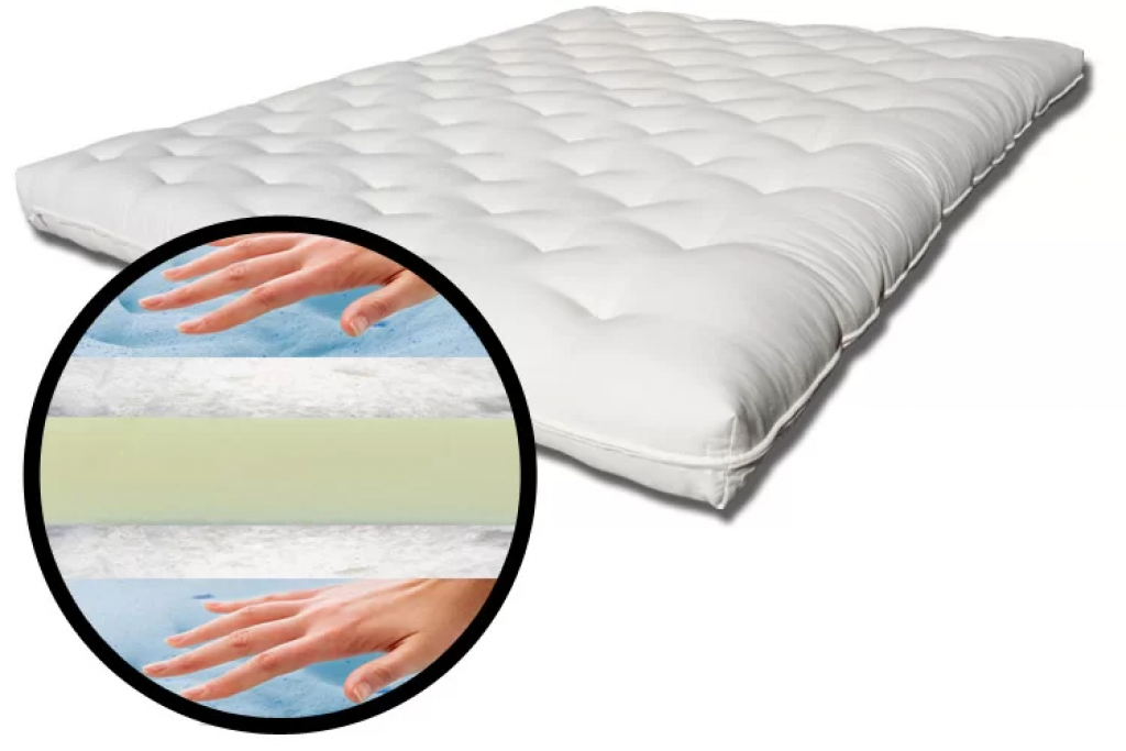 Types Of Futon Mattresses: Memory Foam