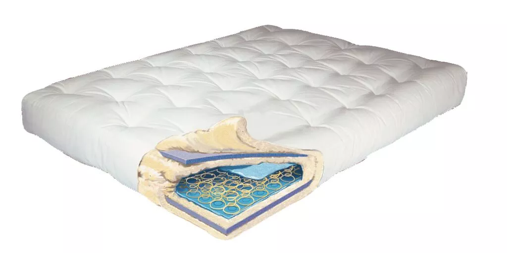 Types Of Futon Mattresses: Innerspring