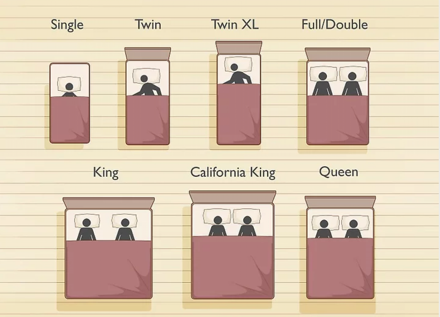 How To Measure A Mattress Efficient Solutions