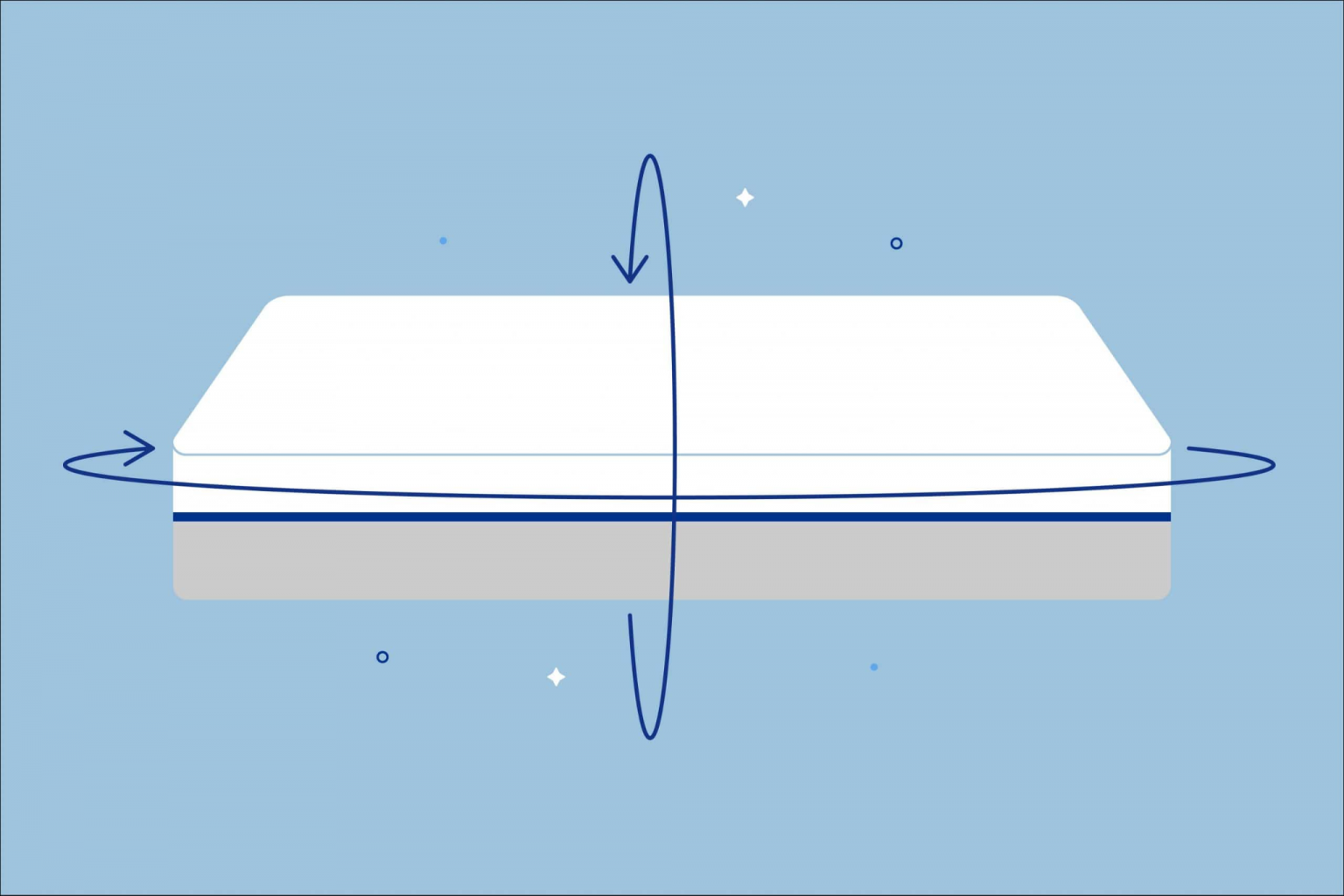 How To Fix A Sagging Memory Foam Mattress StepbyStep Solutions
