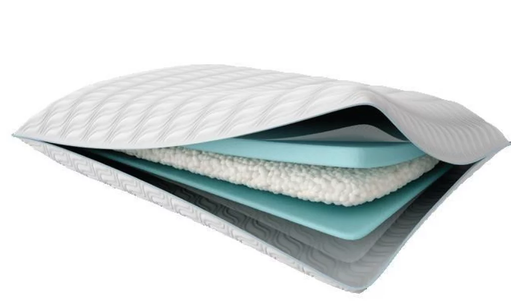 What Is A Tempurpedic Mattress?