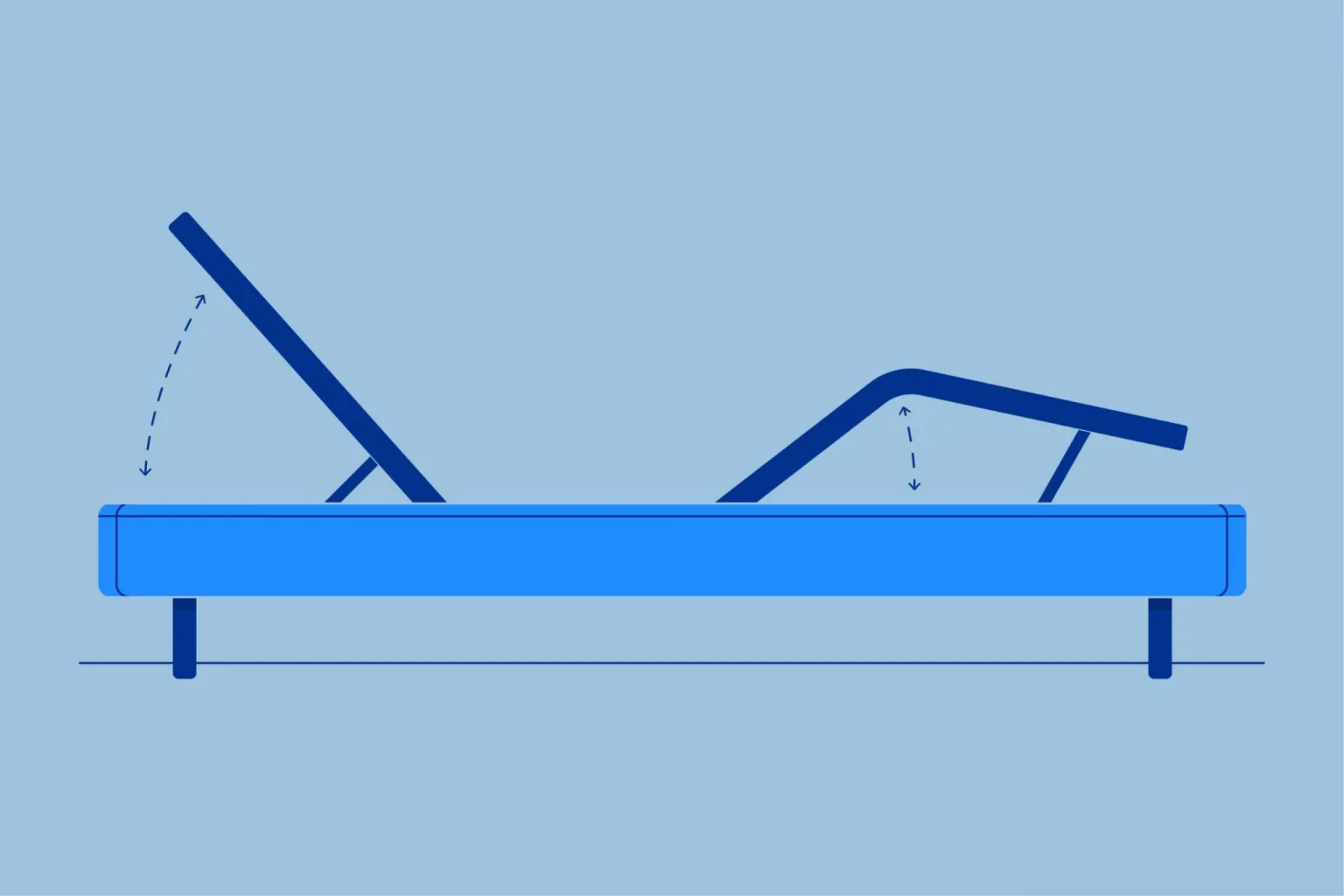 How To Keep Mattress From Sliding On Adjustable Bed Easy Manual (2023 Update)