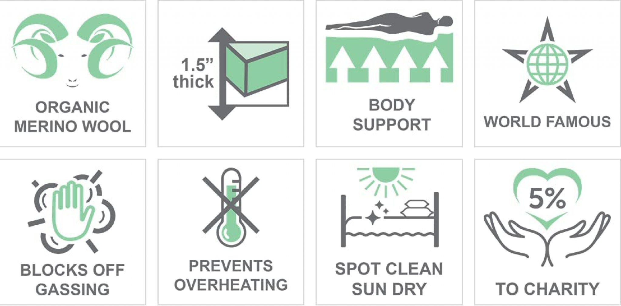 Best Mattress Topper For Heavy Person [2023 UPDATED] Outright Buyer's Guide