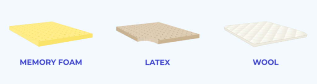 Types Of Mattress Toppers