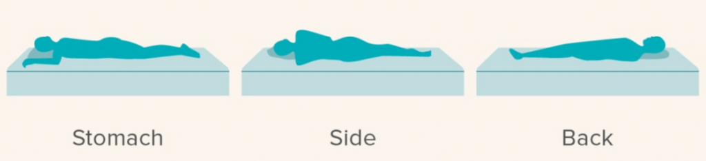 What To Consider While Choosing A Mattress For Snoring - Sleeping Position