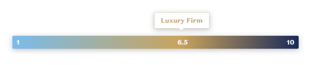 DreamCloud Luxury Hybrid Mattress Firmness Scale
