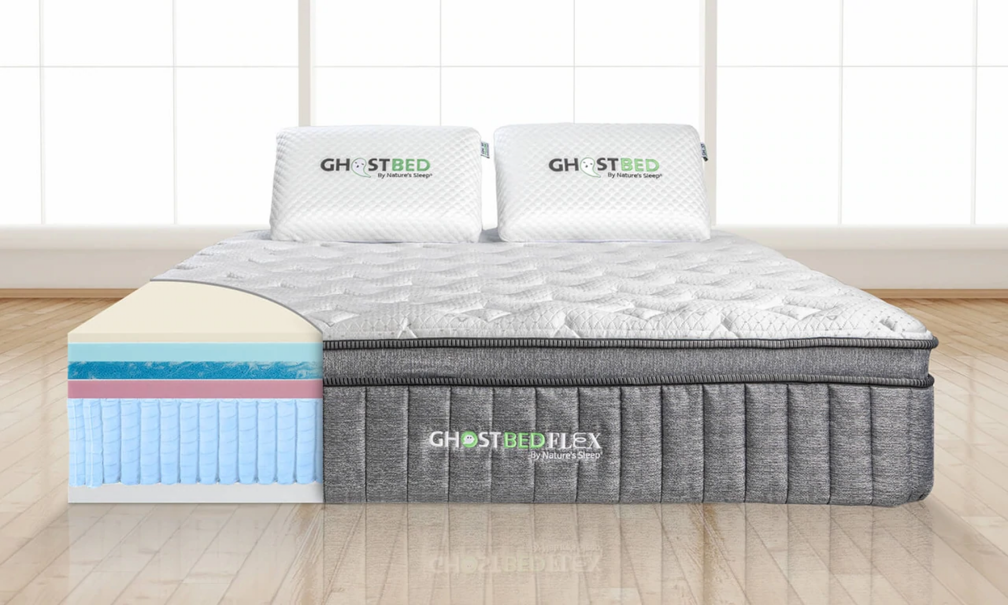 Best Innerspring Mattresses For Side Sleepers Comparison and Reviews