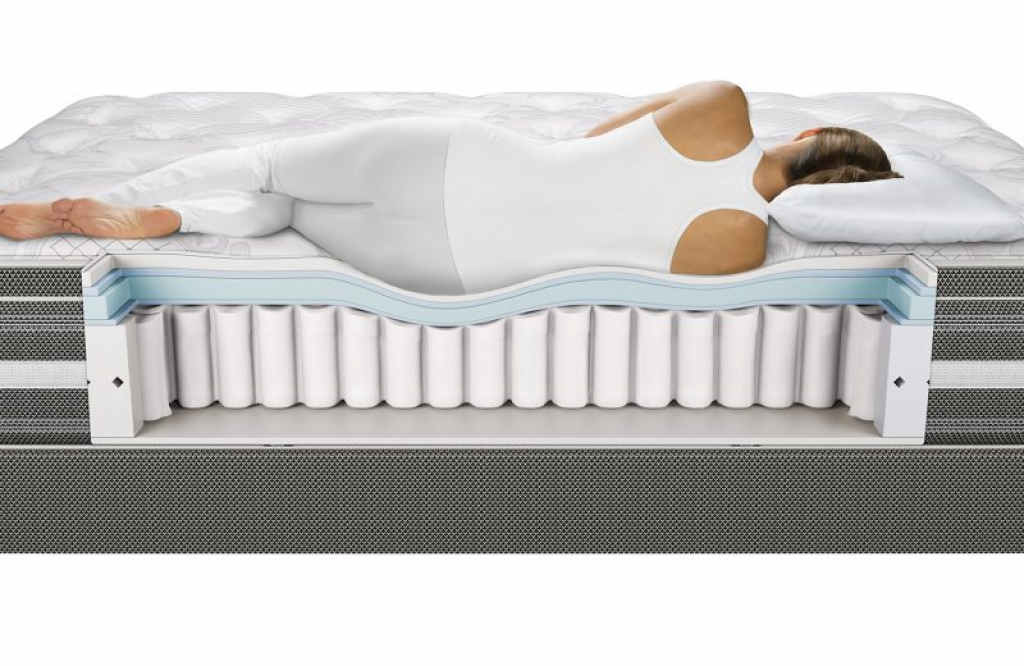 Benefits Of An Innerspring Mattress For Side Sleepers