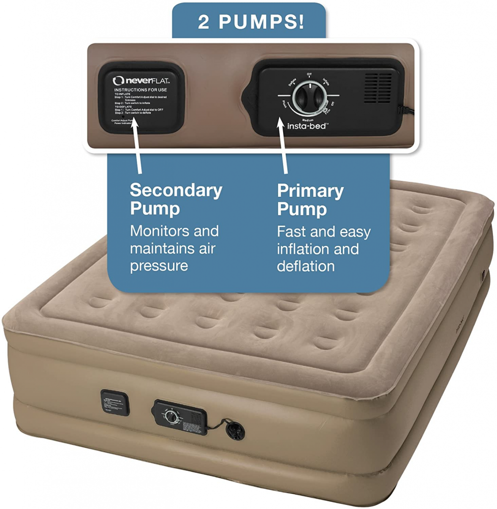 Insta-Bed Raised Air Mattress with Never Flat Pump Review