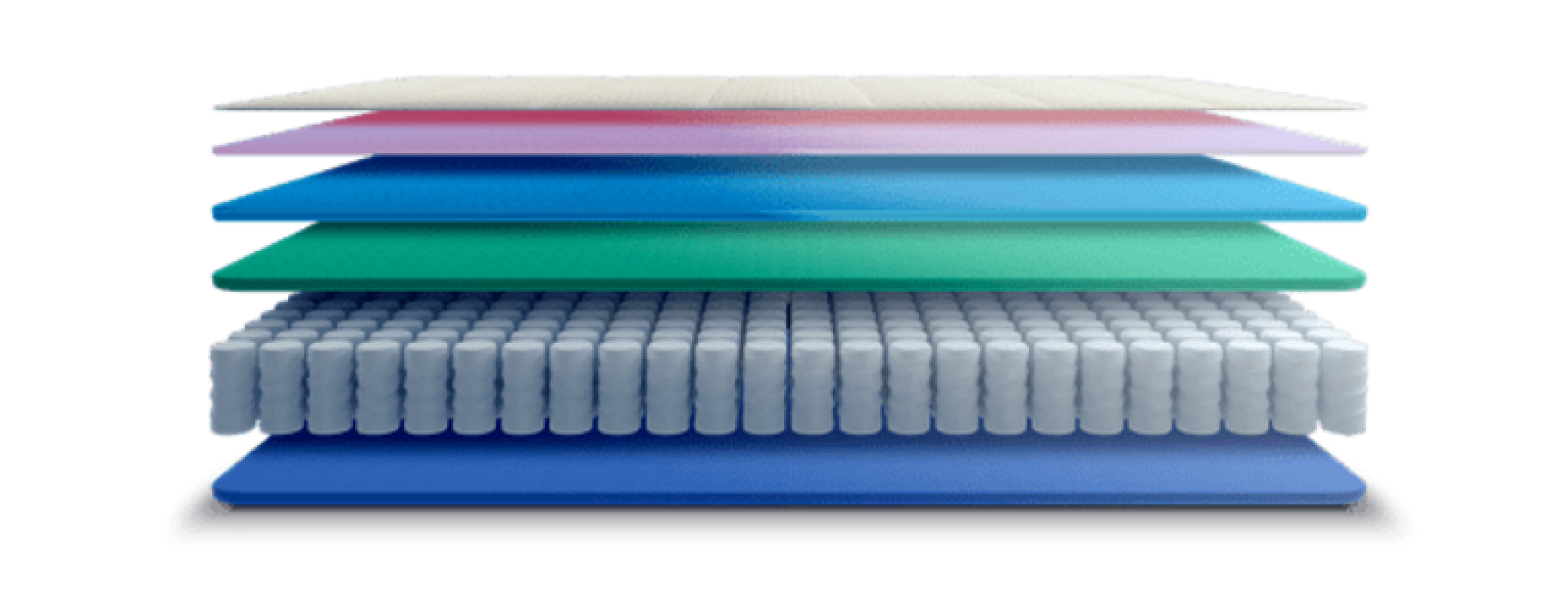 DreamCloud Premier Mattress Review